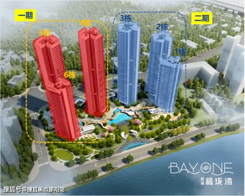 雙瑞藏瓏灣 珠海香洲 雙瑞藏瓏灣樓盤詳情 周邊配套 戶型 學(xué)區(qū) 交通 售樓處